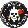 Benutzeravatar